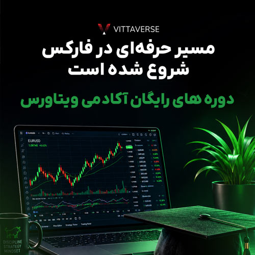 دسترسی به بازار جهانی