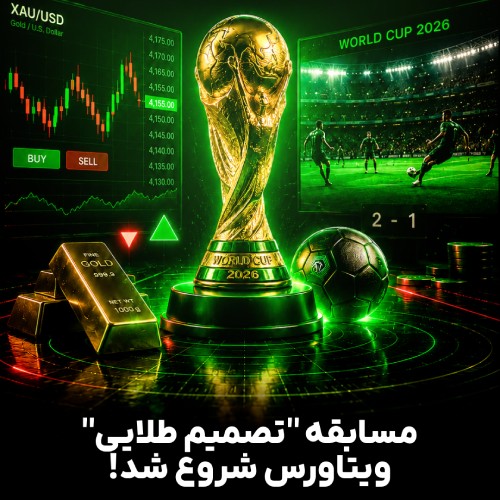 دسترسی به بازار جهانی