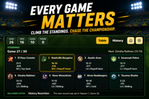 One More Hit Baseball Strategy