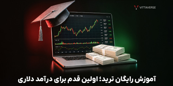 دسترسی به بازار جهانی