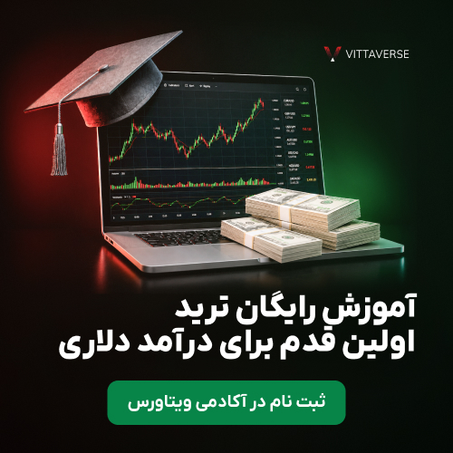 دسترسی به بازار جهانی