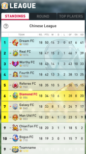 Perfect Soccer